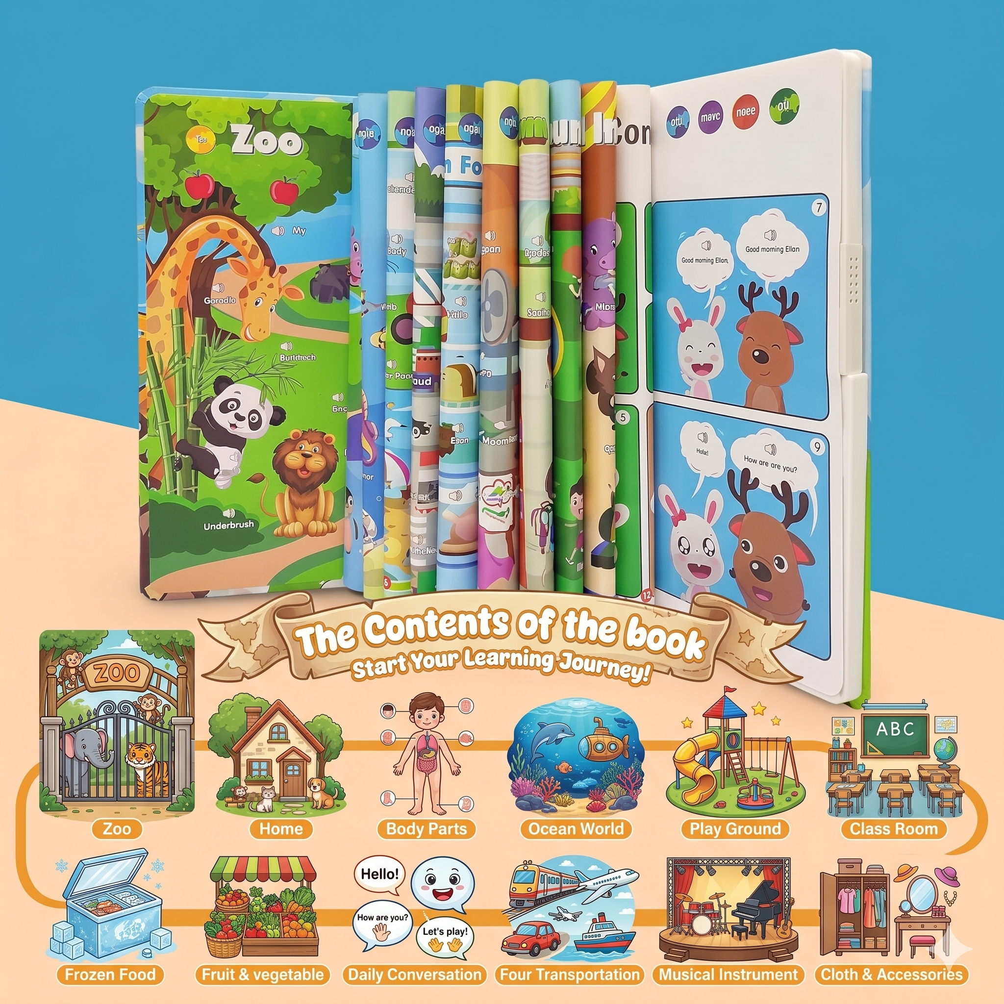 KidCuri Screen-Free Smart Book(1–5 Years)